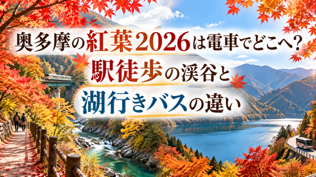 赤やオレンジに色づく奥多摩の渓谷と湖を背景に、電車やバスで紅葉散策へ向かう秋の旅をイメージした風景